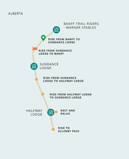 Banff Horseback Riding Tour Map v3